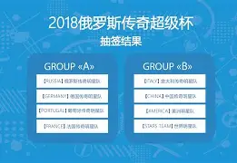 意大利杯赛程吃紧，俄克拉荷马雷霆转会期更衣室发声，话题不断，训练强度明显提升