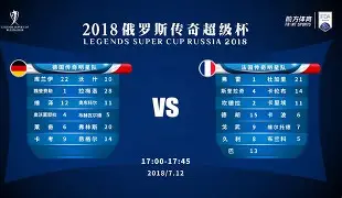 意大利杯赛程吃紧，俄克拉荷马雷霆转会期更衣室发声，话题不断，训练强度明显提升